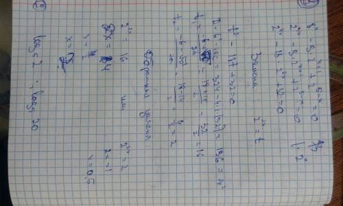 А) решить уравнение 8^x - 9*2^(x+1)+ 2^(5-x)=0 б) указать корни принадлежащие отрезку [log2 по основ
