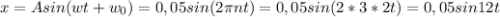 x = Asin(wt + w_0) = 0,05sin( 2 \pi nt)= 0,05sin(2*3*2t)=0,05sin12t
