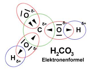 Вряду гидроксидов h2co3-> h2sio3-> h2pbo3основные свойства ослабевают и усиливаются кислотные