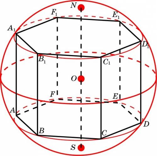 Построить изображение правильной пятиугольной призмы,описанной около сферы
