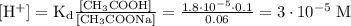\mathrm{[H^{+}] = K_{d} \frac{[CH_{3}COOH]}{[CH_{3}COONa]} = \frac{1.8 \cdot 10^{-5} \cdot 0.1}{0.06} = 3 \cdot 10^{-5} \; M}