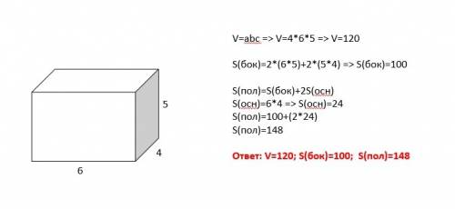 1. измерение прямоугольного параллепипеда равны 4, 5 и 6 см. найти площадь боковой полной поверхност