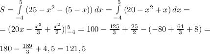 S= \int\limits^5_{-4} {(25-x^2-(5-x))} \, dx= \int\limits^5_{-4} {(20-x^2+x)} \, dx= \\ \\ =(20x- \frac{x^3}{3}+ \frac{x^2}{2})| ^5_{-4}=100- \frac{125}{3}+ \frac{25}{2}-(-80+ \frac{64}{3}+8) = \\ \\ 180- \frac{189}{3}+4,5=121,5