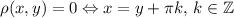 \rho(x,y)=0 \Leftrightarrow x=y + \pi k,\, k \in \mathbb{Z}
