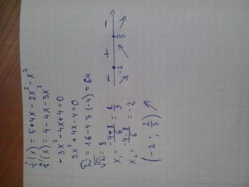 Найти на отрезке возростание функции f(x)=5+4x-2x^2-x^3