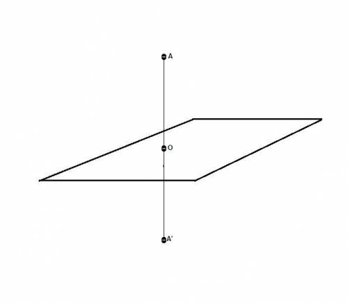 Как построить точку, симметричную данной относительно плоскости симметрии?