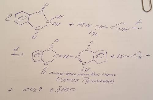 Написать схему реакции взаимодействия нингидрина с аланином