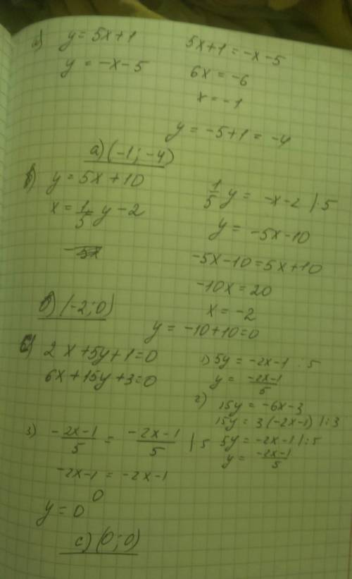 Решите методом замены или сокращения a) y=5x+1 y=-x-5 b)y=5x+10 x=1/5y-2 c)2x+5y+1=0 6x+15y+3=0 в а)