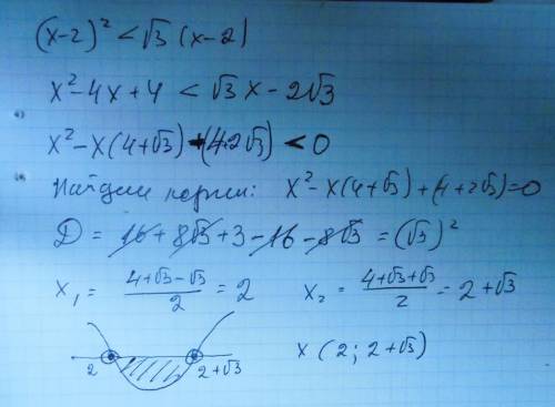 Решить неравенство: (x-2)² < √3(x-2)