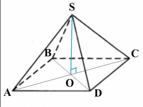 Іте , бічне ребро правильної чотирикутної піраміди дорівнює 8см і нахилене до площини основи під кут