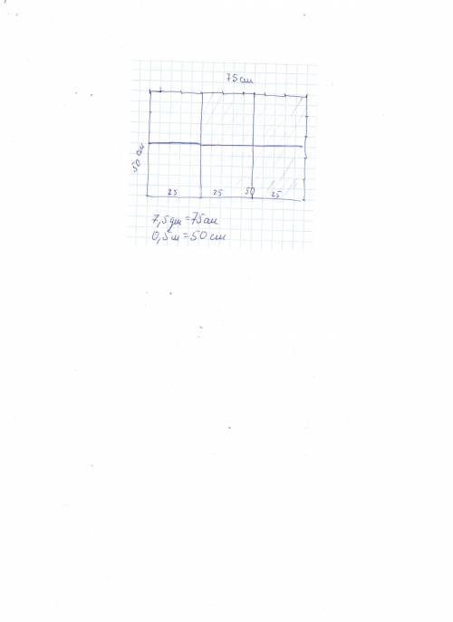 Аркуш паперу прямокутної форми завдовжки 7,5 дм і завширшки 0,5 м треба розрізати без відходів на на