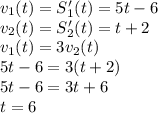 v_1(t)=S_1'(t)=5t-6 \\ v_2(t)=S_2'(t)=t+2 \\ v_1(t)=3v_2(t) \\ 5t-6=3(t+2) \\ 5t-6=3t+6 \\ t=6