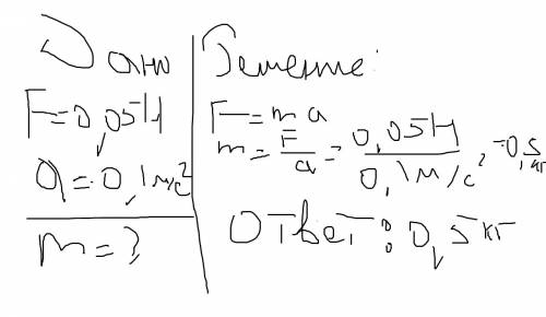 Соформленным дано . какова масса тела, которое под влиянием силы 0, 05 н получает ускорение 10 см/с2