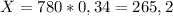 X=780*0,34=265,2