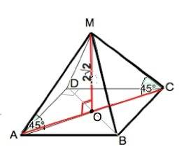 16. (3 ). боковое ребро правильной четырехугольной пирамиды наклонено к плоскости основания под угло