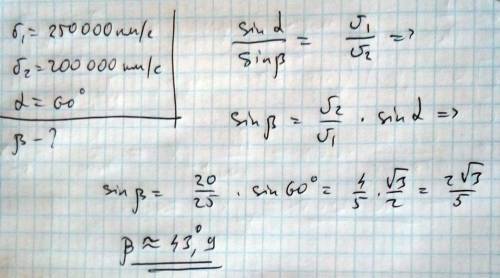 Скорость распространения света в первой среде 250000 км/c, а во второй-200000 км/c. луч света падает