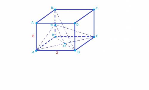 Вправильной четырехугольной призме через диагональ основания и середину противолежащего бокового реб