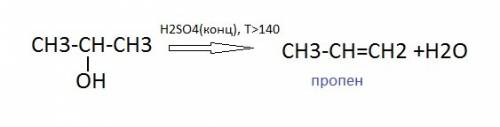 Реакция уравнения пропанола-2 с концентрированной серной кислотой при нагревании