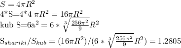 S=4 \pi R^{2} &#10;&#10;4*S=4*4 \pi R^{2} =16\pi R^{2} &#10;&#10;kub S=6a^{2}=6*\sqrt[3]{ \frac{256\pi^{2} }{9}}} R^{2} &#10;&#10; S_{shariki} / S_{kub} =(16\pi R^{2} )/(6*\sqrt[3]{ \frac{256\pi^{2} }{9}}} R^{2} )=1.2805&#10;