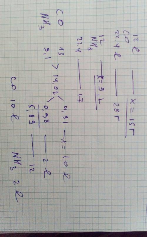 Смесь объемом 12 л (н.у), содержит co и nh3, имеет массу 14,02 г. какой объем каждого газа в этой см