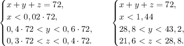 \begin{cases}&#10;x+y+z=72,\\&#10;x\ \textless \ 0,02\cdot72,\\&#10;0,4\cdot72\ \textless \ y\ \textless \ 0,6\cdot72,\\&#10;0,3\cdot72\ \textless \ z\ \textless \ 0,4\cdot72.&#10;\end{cases}\quad&#10;\begin{cases}&#10;x+y+z=72,\\&#10;x\ \textless \ 1,44\\&#10;28,8\ \textless \ y\ \textless \ 43,2,\\&#10;21,6\ \textless \ z\ \textless \ 28,8.&#10;\end{cases}\quad