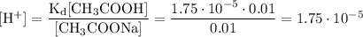 \mathrm{[H^{+}] = \dfrac{K_{d}[CH_{3}COOH]}{[CH_{3}COONa]} = \dfrac{1.75 \cdot 10^{-5} \cdot 0.01}{0.01} = 1.75 \cdot 10^{-5}}