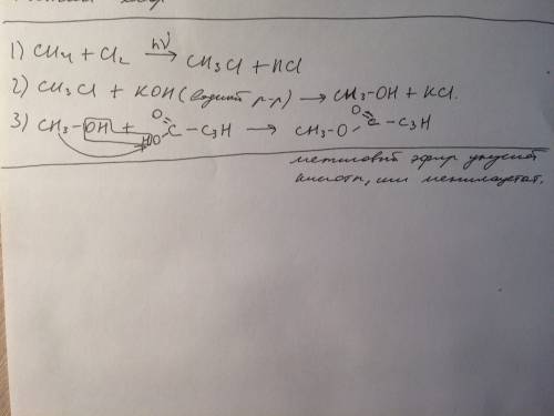 Составьте уравнение реакций по схеме. метан-хлорментан- метанол | медовый эфир уксусной кислоты