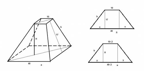 Решите быстрее . стороны оснований правильной четырёхугольной усеченной пирамиды равны 40 см и 10 см