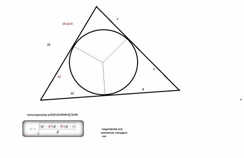 Одна із сторін трикутника дорівнює 25 см., а друга сторона ділиться точкою дотику вписанрого кола на
