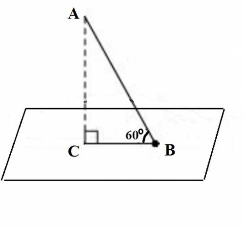 прямые и плоскости из точки, отстоящей от плоскости на расстоянии 10 см, проведена наклонная под у