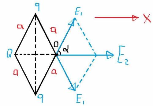 Ввершинах острых углов ромба со стороной a=1 м помещены положительные заряды по q1=q2=1 нкл, а в вер