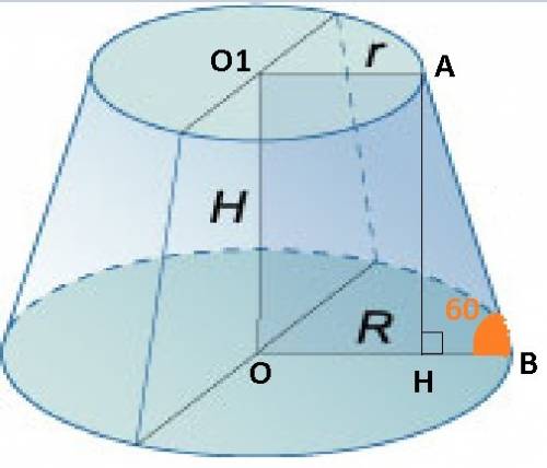 Радиусы оснований усечённого конуса равны r и r, образующая наклонена к основанию под углом в 60 гра