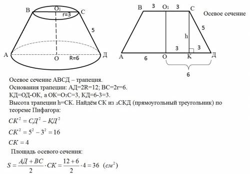 Образующая усеченного конуса равна 5 см,а радиусы 3 и 6 см.найти площадь осевого сечения