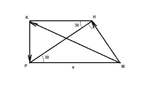 Втрапеции pkhm с прямым углом p проведена диагональ hp, угол phk равен 30 градусов, угол phm равен 9