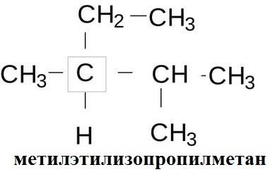 Написать структурные формулы соединений, дать другие названия, определить класс соединений. 1)метилэ
