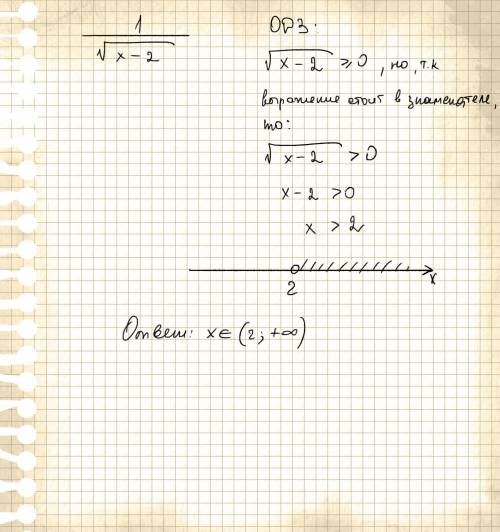 При каких значения x имеет смысл выражение дробь.1/на корень из (x) -2