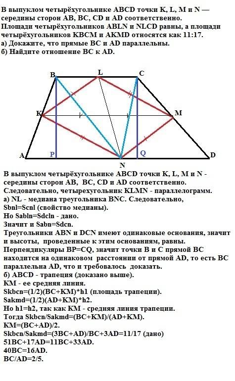 Ввыпуклом четырёхугольнике abcd точки k, l, m и n — середины сторон ab, bc, cd и ad соответственно.