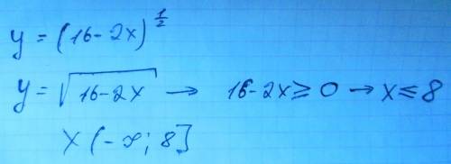 Укажите область определения функции: y = (16 – 2 х)^1/2