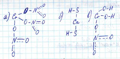 Составьте графические формулы соединений: нитрат хрома, гидросульфид кальция, дигидроксонитрат хрома