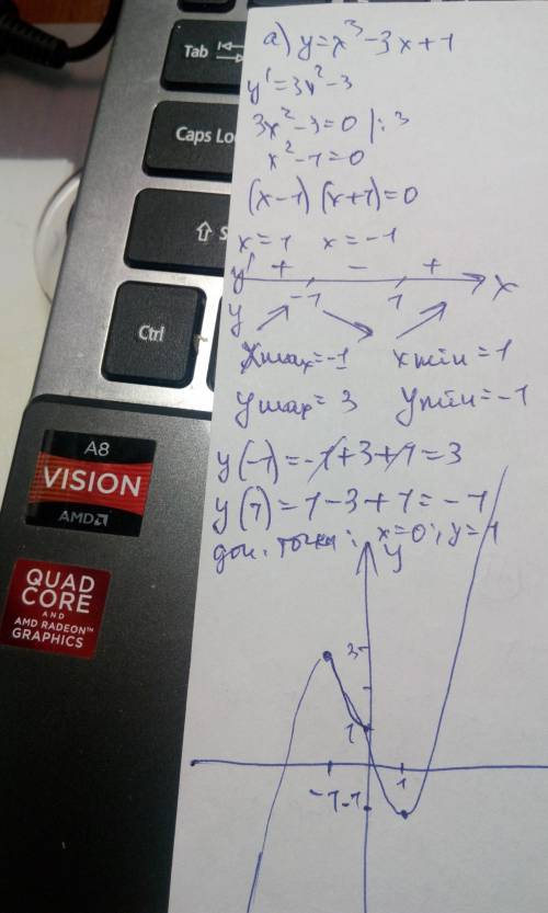 Исследовать функцию и построить график a) y=x^3-3*x+1 b) y=x^2/(x^2-1)