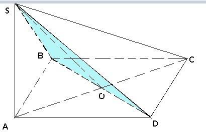 Основанием пирамиды является ромб, диагонали которого d₁, d₂. высота пирамиды проходит через вершину
