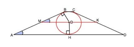 Навколо кола описано рівнобоку трапецію з кутом що дорівнює 30 градусів визначити довжину кола якщо