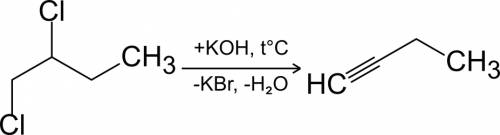 Получение бутина-1 из 1,2-дихлорбутана