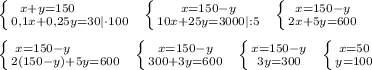 \left \{ {{x+y=150\qquad \; \; \; } \atop {0,1x+0,25y=30|\cdot 100}} \right. \; \; \left \{ {{x=150-y} \atop {10x+25y=3000|:5}} \right. \; \; \left \{ {{x=150-y} \atop {2x+5y=600}} \right. \\\\ \left \{ {{x=150-y\qquad \; \; \; } \atop {2(150-y)+5y=600}} \right. \; \; \left \{ {{x=150-y} \atop {300+3y=600}} \right. \; \; \left \{ {{x=150-y} \atop {3y=300}} \right. \; \; \left \{ {{x=50} \atop {y=100}} \right.