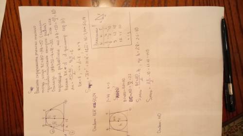 1) основания равнобокой трапеции 4 и 16 чему равна площадь круга вписанного в эту трапецию? 2)периме