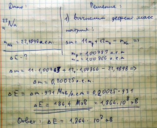 Какова энергия связи ядра изотопа натрия 23/11 na ? масса ядра равна 22,9898 а.е.м. ответ округлите