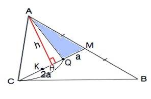 Точка q лежит на медиане cm треугольника abc. если cq=2qm и площадь abc равна 144, то чему равна пло