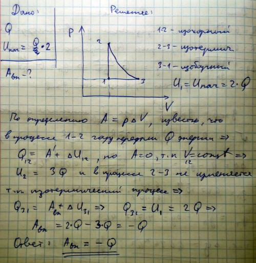 Одноатомный идеальный газ нагревают изохорно, затем расширяют изотермически и, нако- нец, изобарно в