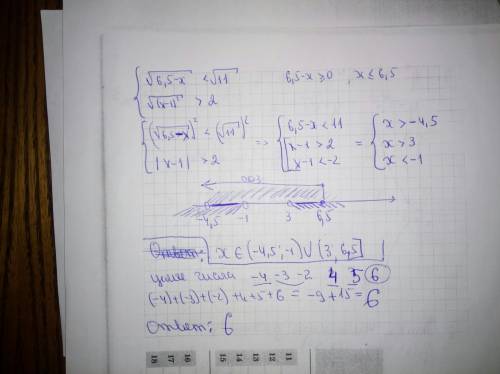 Нужно найти сумму всех целых решений системы неравенств √6,5-x < √11 √(x-1)^2> 2 и все эти стр