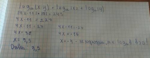 Найдите корень уравнения log11(4x-11)+log11 9=log11 243